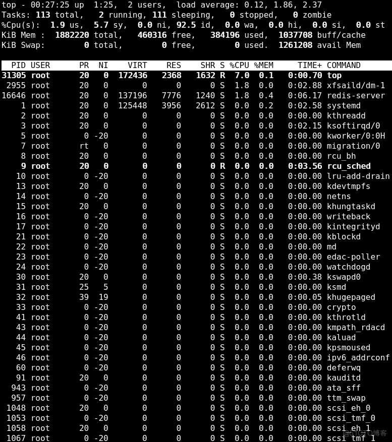 什么鬼，开了redis之后我的阿里云服务器被植入了挖矿病毒！_redis_10