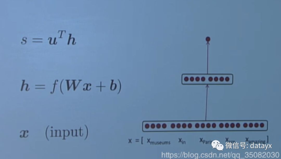 2019斯坦福CS224n深度学习自然语言处理笔记（2）分类模型与神经网络_深度学习_09