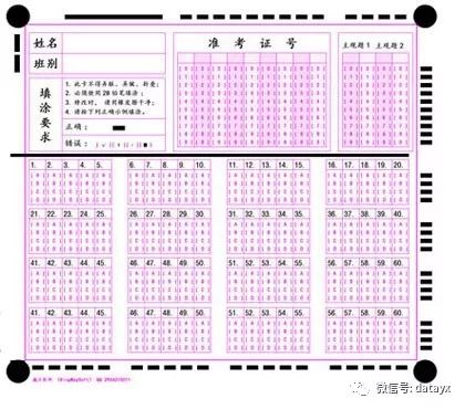 答题卡图像识别项目_深度学习_17