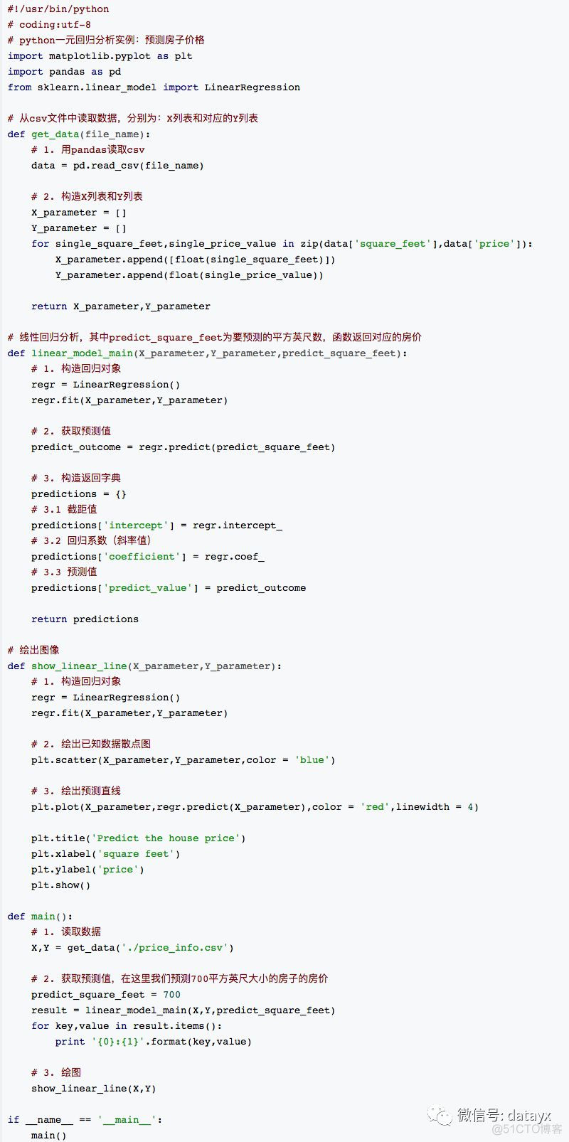 python机器学习：线性回归_岭回归_30