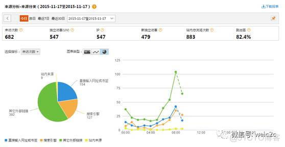 大数据经典学习路线_hive_20