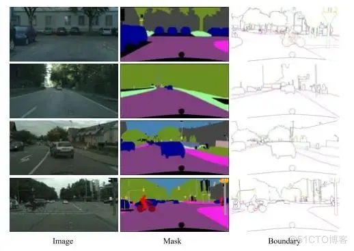 万万字详解自动驾驶、车路协同中的高精度地图（上）-汽车开发者社区