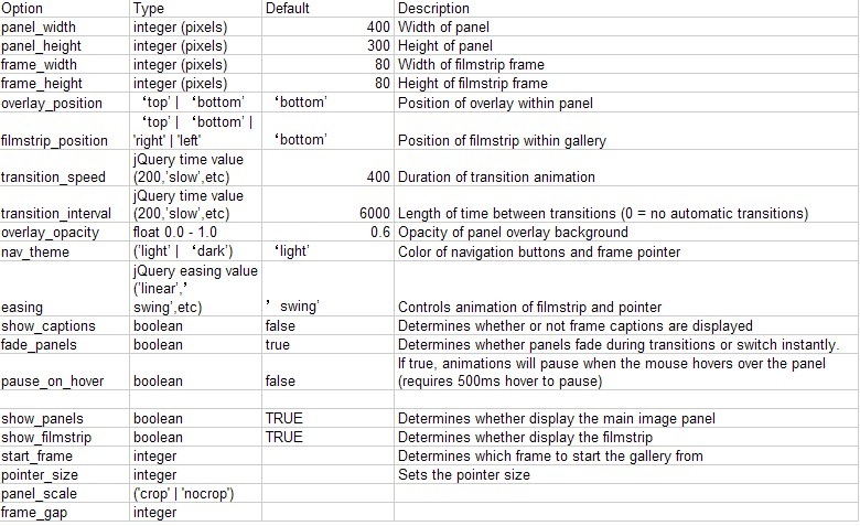 jquery-galleryview-2.0 漂亮多样化的图片特效（多项自定义）_galleryview2.0_02