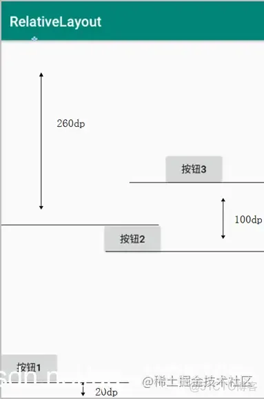 Android常见界面布局(详细介绍)_Android_11