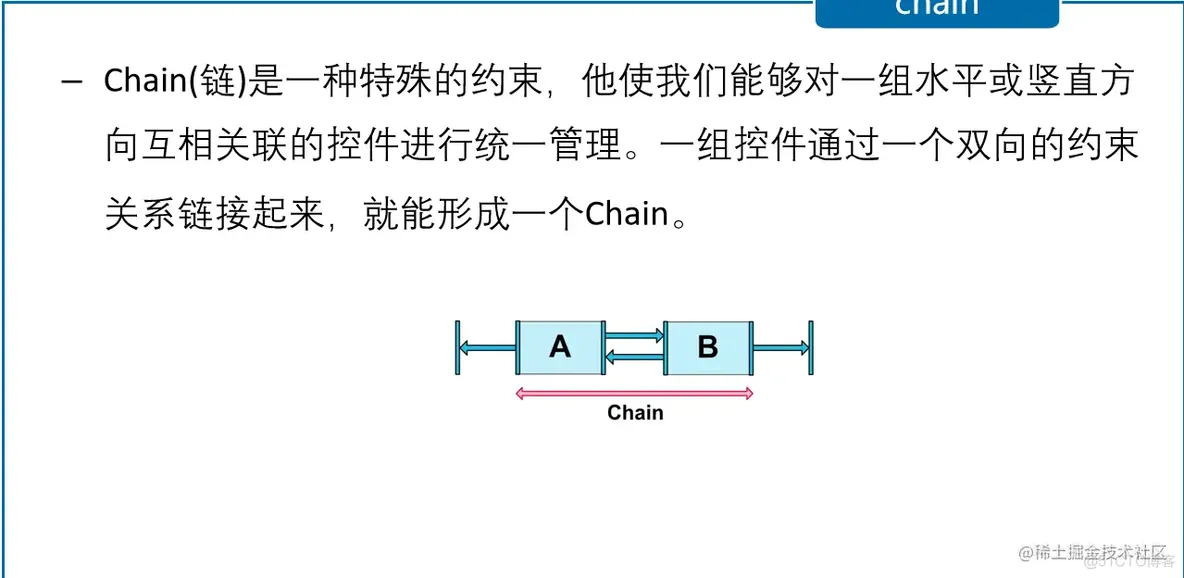 Android常见界面布局(详细介绍)_控件_23