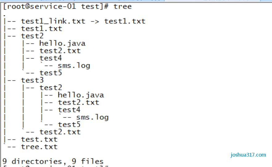 一天一个 Linux 命令（12）：tree 命令_xml