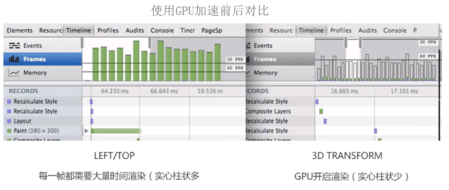 移动前端系列——移动页面性能优化._加载_24