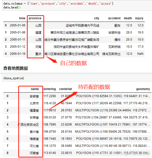 数据处理神器 | Python 魔法库之 FuzzyWuzzy_数据