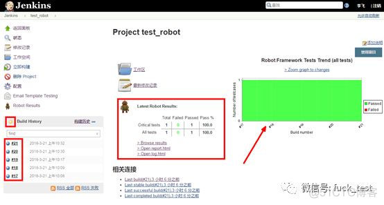 Jenkins简明教程_持续集成_05