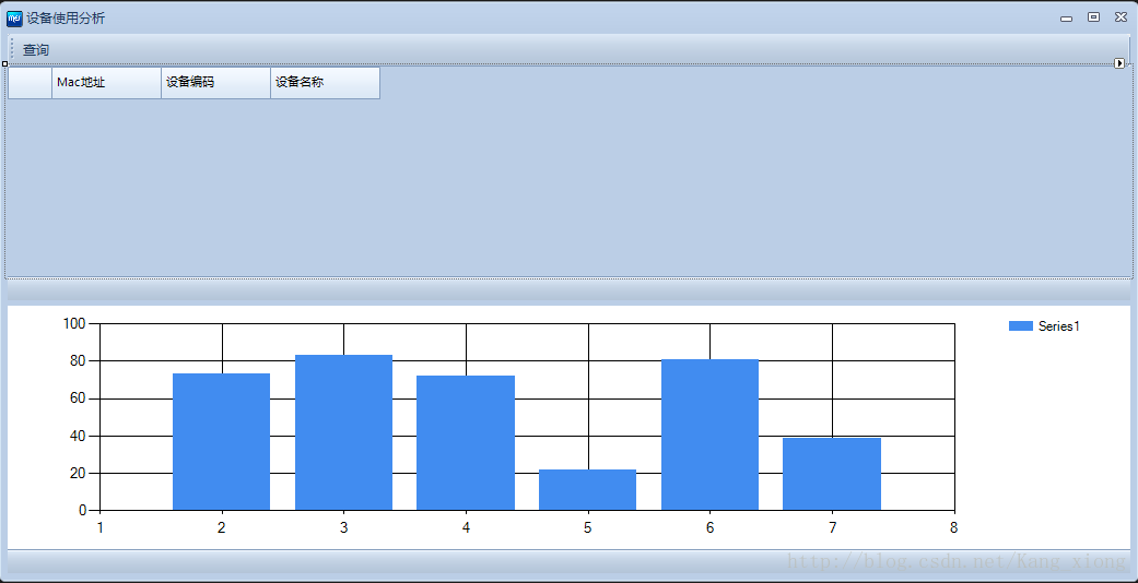 C#之Chart篇_数据_09