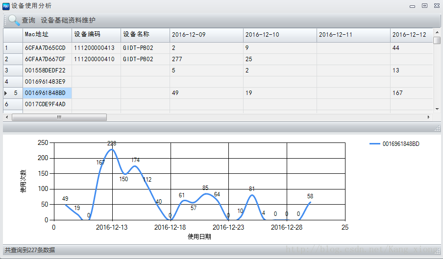 C#之Chart篇_sql_13