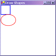 Professional C# Graphics with GDI+_shapes_05