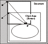 Professional C# Graphics with GDI+_gdi+_31