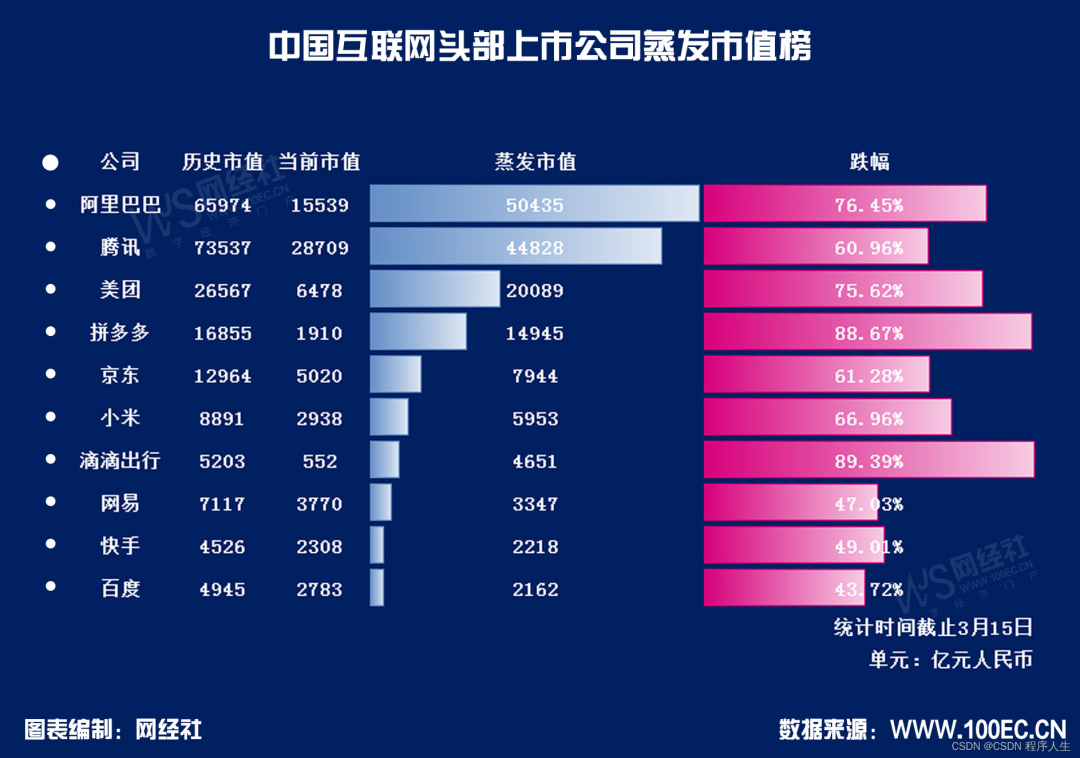 裁员就裁员，叫“毕业”？真是有意思_互联网公司_08