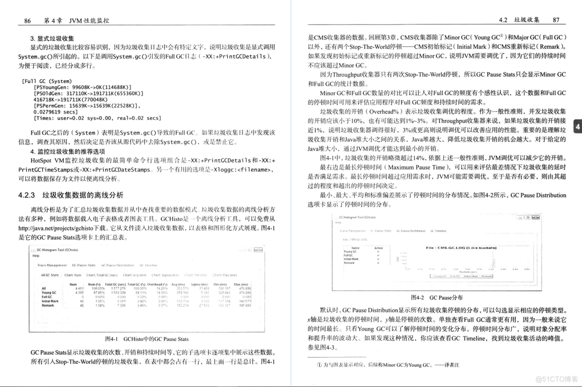 差距不止一星半点，Github星标85K的性能优化法则圣经_人工智能_11