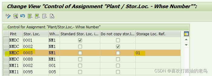 The Soft Link between IM Level Storage Location and WM level Storage Type?_Soft Link_06