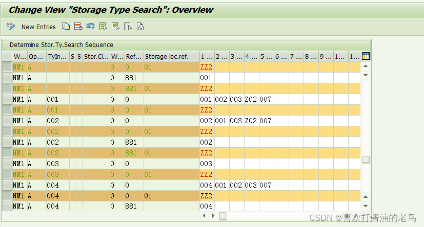 The Soft Link between IM Level Storage Location and WM level Storage Type?_StorLocRef_08