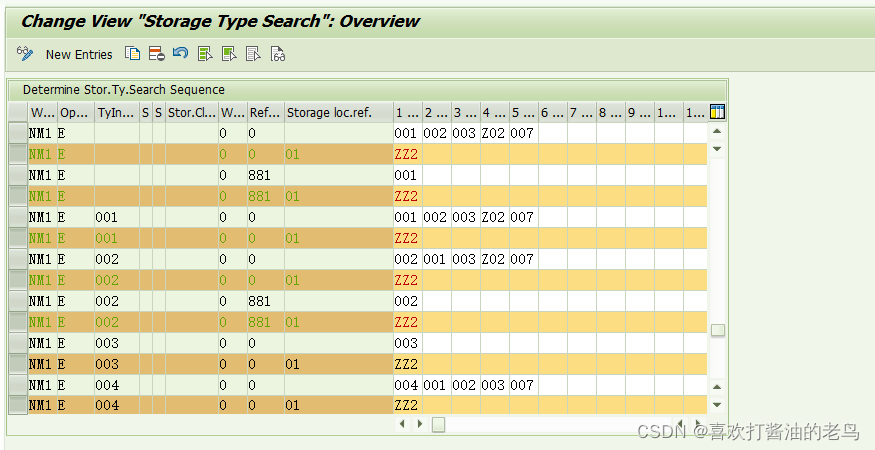 The Soft Link between IM Level Storage Location and WM level Storage Type?_StorageType_09