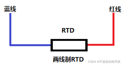 热敏电阻、RTD、热电偶的原理和特性_传感器_05