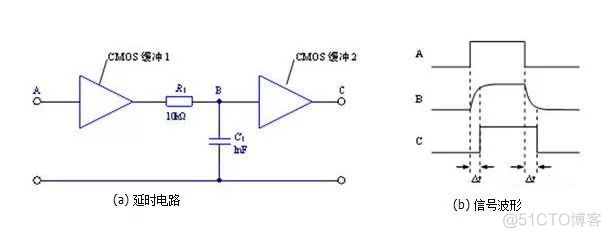 看完这篇文章，会让你对电容的作用更明白！_simulink_11