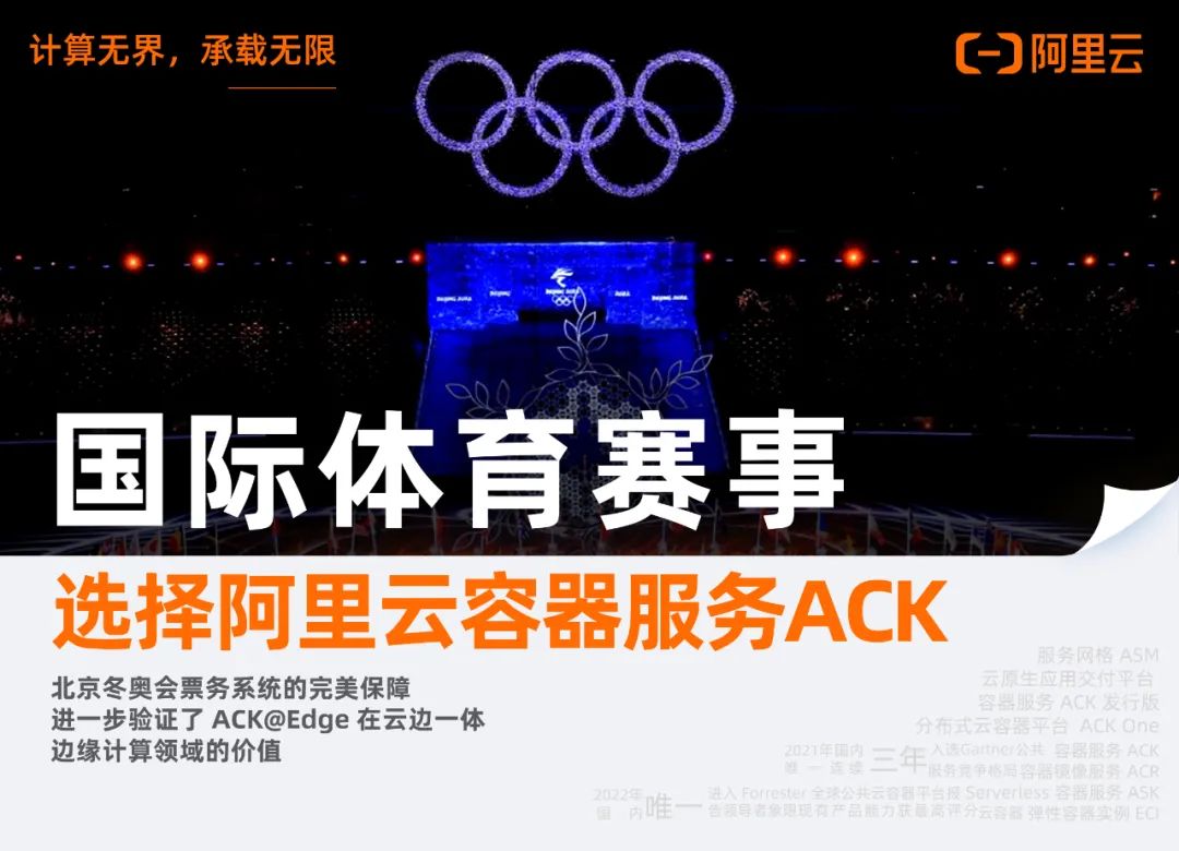 为什么他们选择阿里云容器服务 ACK_容器_04