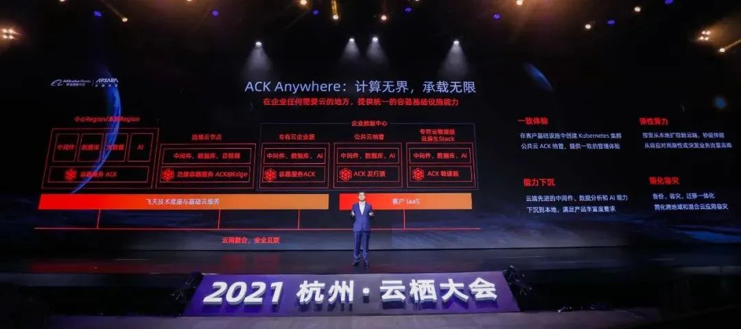 为什么他们选择阿里云容器服务 ACK_容器