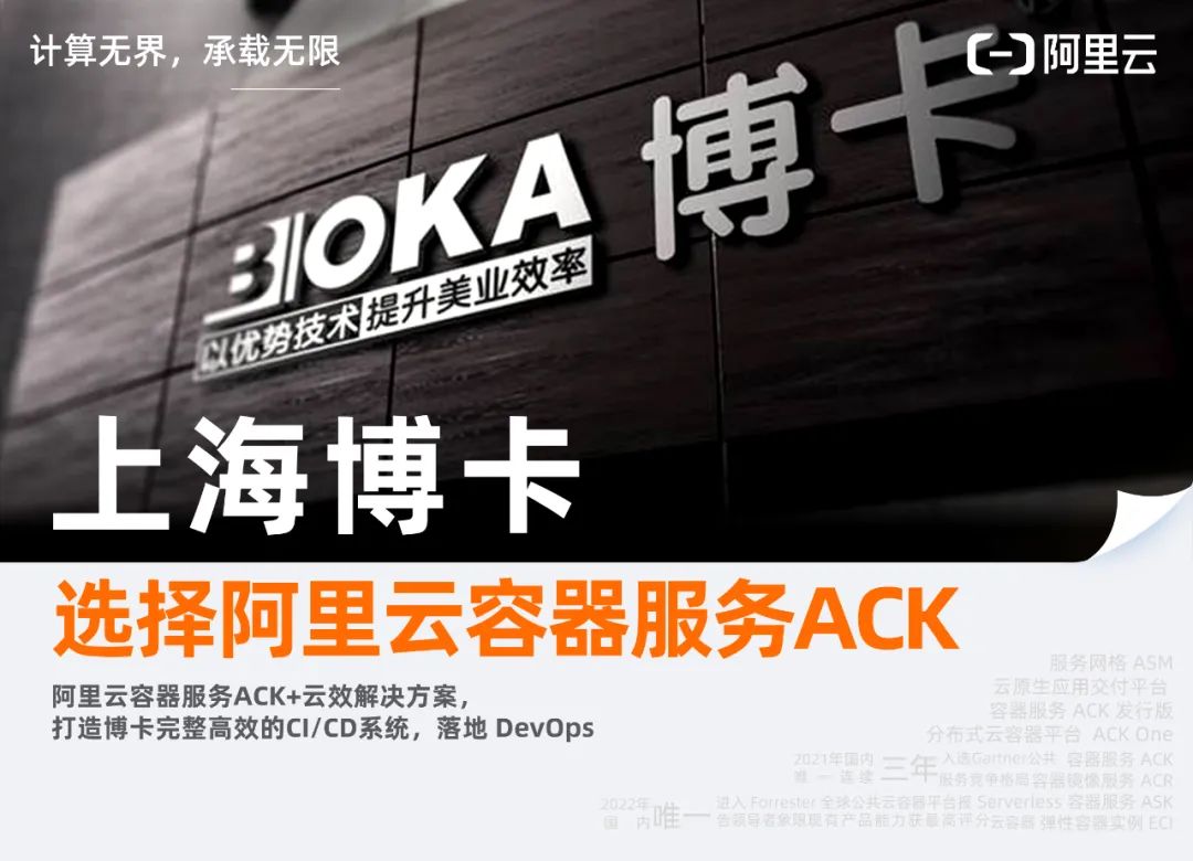 为什么他们选择阿里云容器服务 ACK_解决方案_05