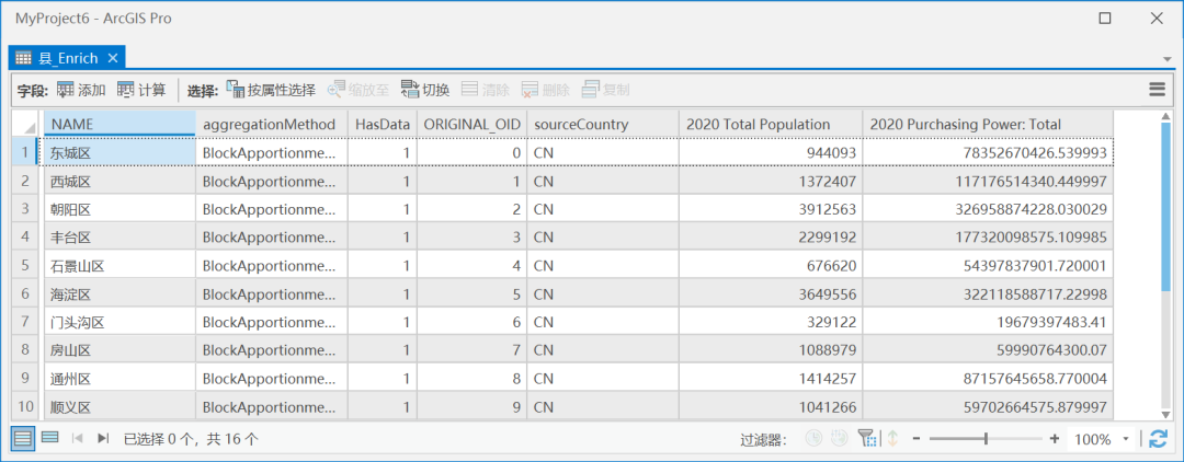 #yyds干货盘点# 想制图却缺少属性数据，ArcGIS Pro帮你解决_ArcGIS_05