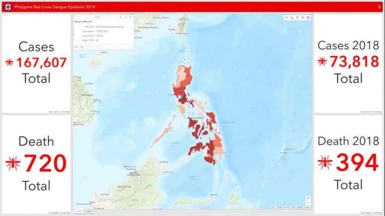 #yyds干货盘点# GIS帮助菲律宾红十字会快速应对数百起灾难_地理信息系统_04