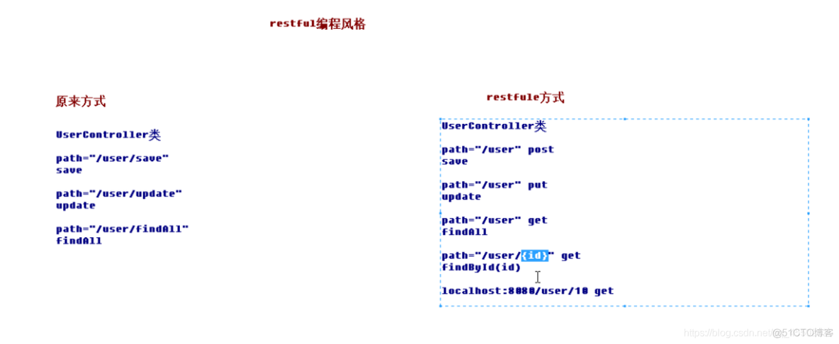 SpringMVC入门小案例_spring_77