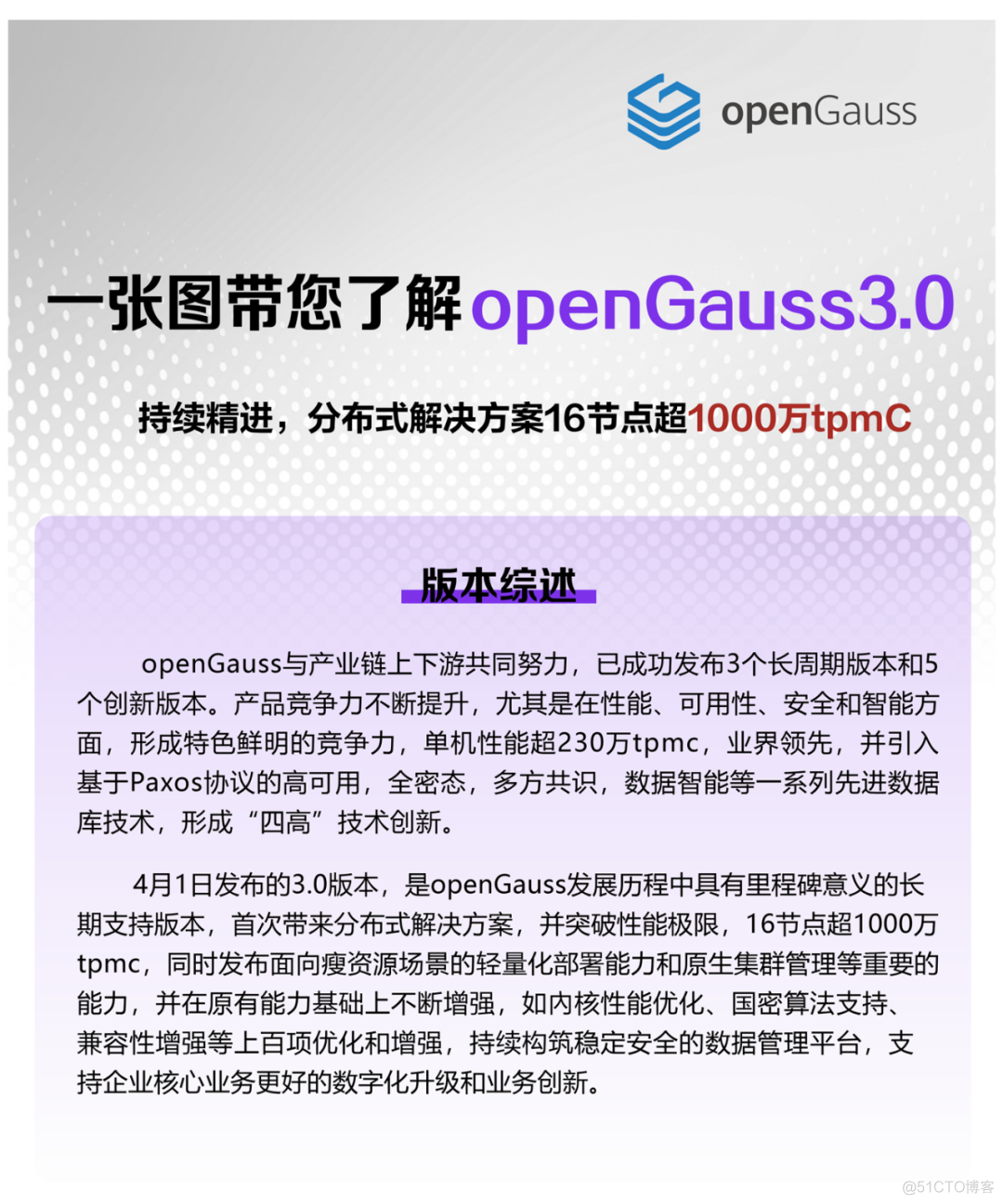 一张图带您了解openGauss 3.0_微信