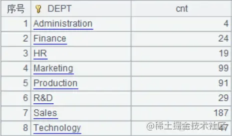 这样的 Python ，你学得会吗？_Excel_18