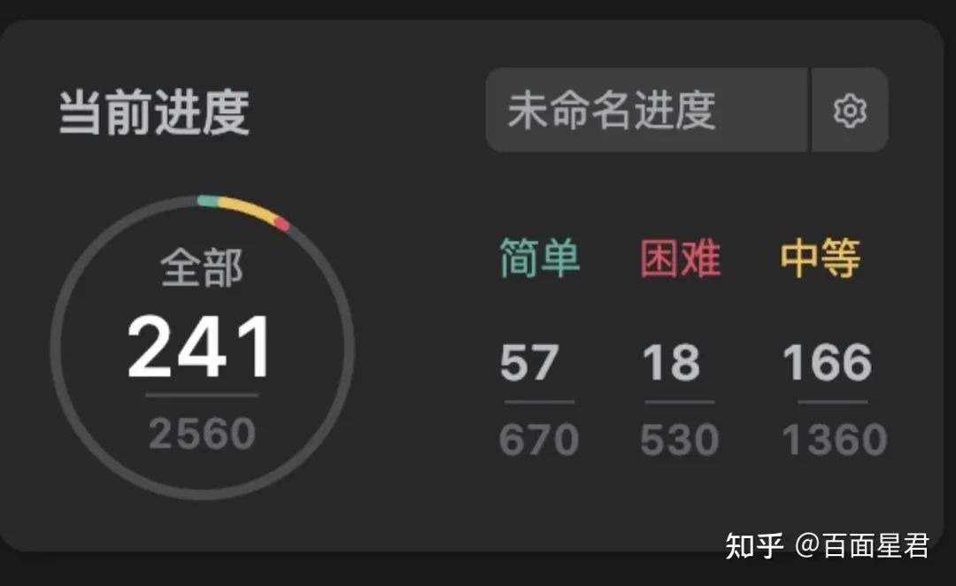 作为校招loser，我如何在一年半后的社招中咸鱼翻身_mysql