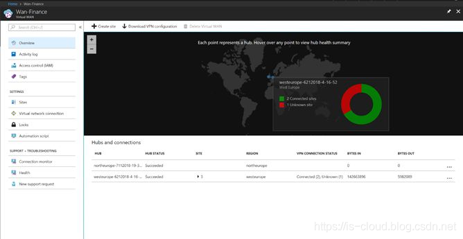 AWS — AWS VPC 虚拟专用云_公有云_09