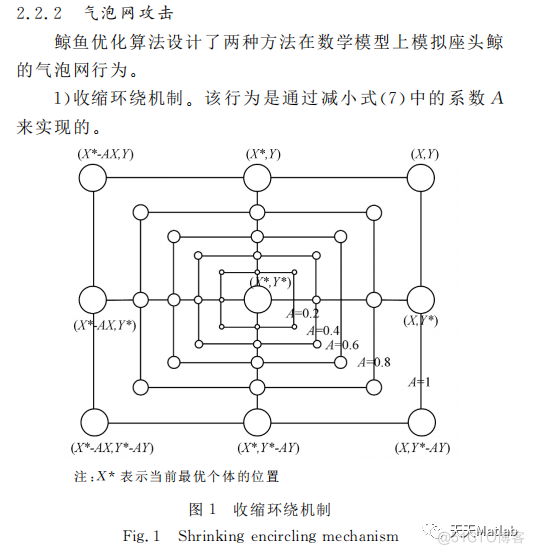 【特征选择】基于鲸鱼算法实现二维特征选择附matlab代码_特征选择_02