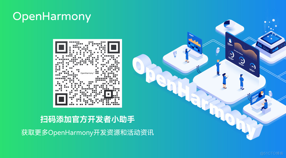 OpenHarmony标准设备应用开发（二）——布局、动画与音乐_开发样例_07