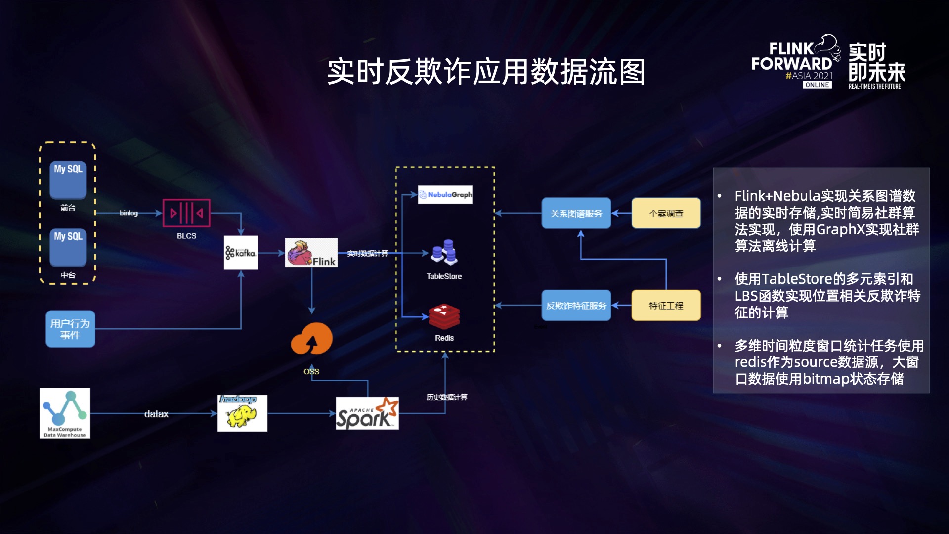 消费金融反欺诈规则（消费金融恶意骗贷违法嘛） 斲丧

金融反诓骗

规则（斲丧

金融恶意骗贷违法嘛）《丧金是什么意思》 金融知识