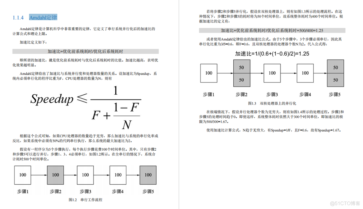 Github一夜爆火，字节内部人手一份的Java性能优化小册魅力何在_java_05