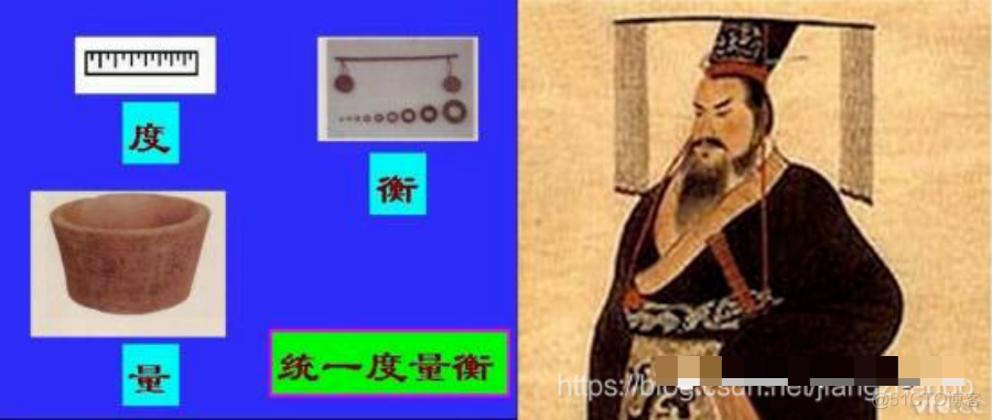 万字长文详解数据治理体系_consul_04