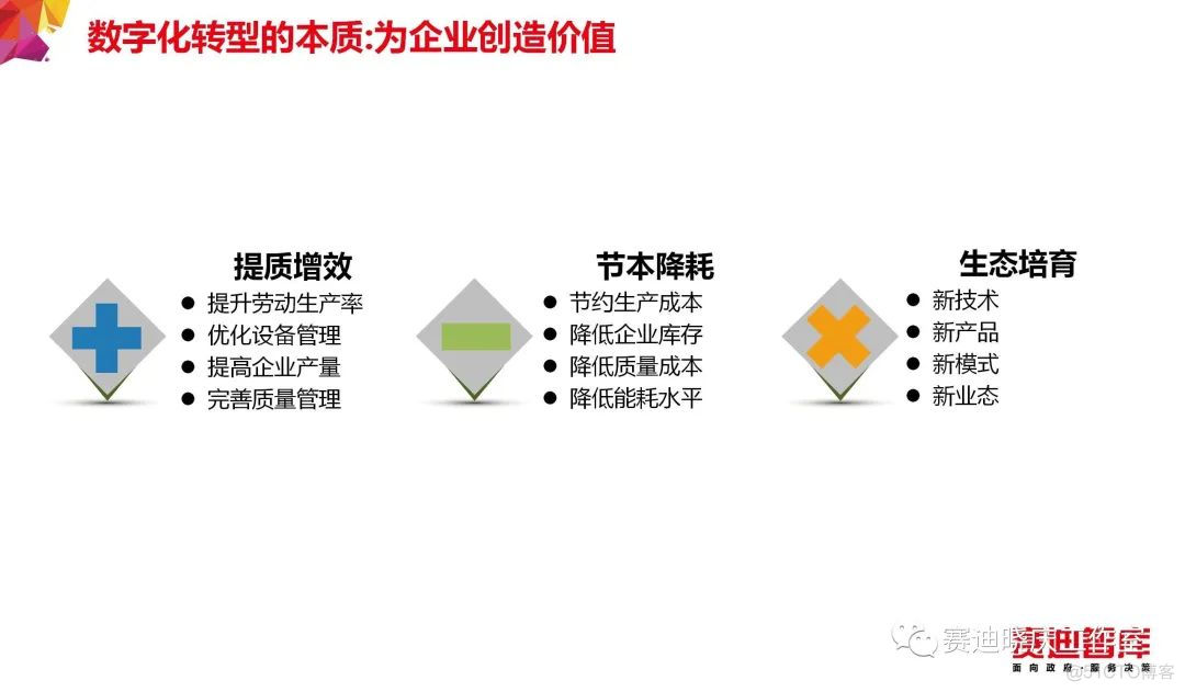 把“工业互联网”讲的最透的一篇文章_java_05