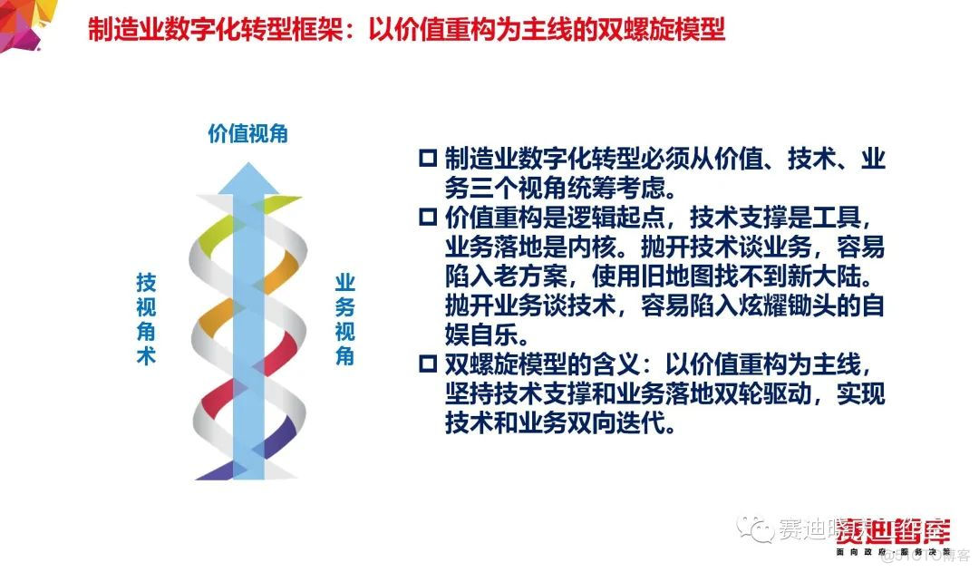 把“工业互联网”讲的最透的一篇文章_大数据_09