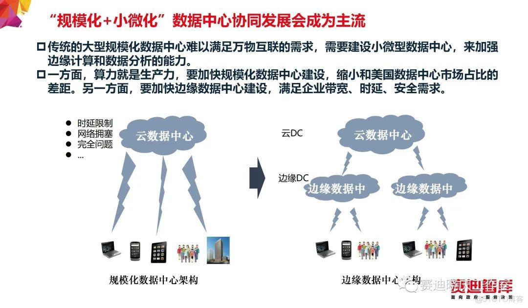 把“工业互联网”讲的最透的一篇文章_大数据_25