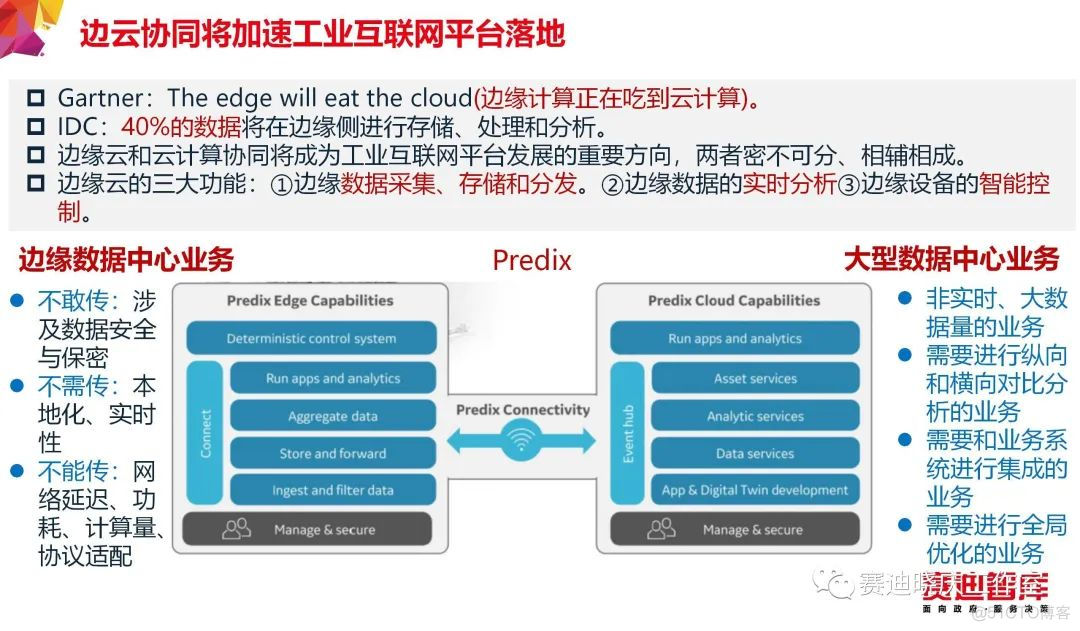 把“工业互联网”讲的最透的一篇文章_java_26