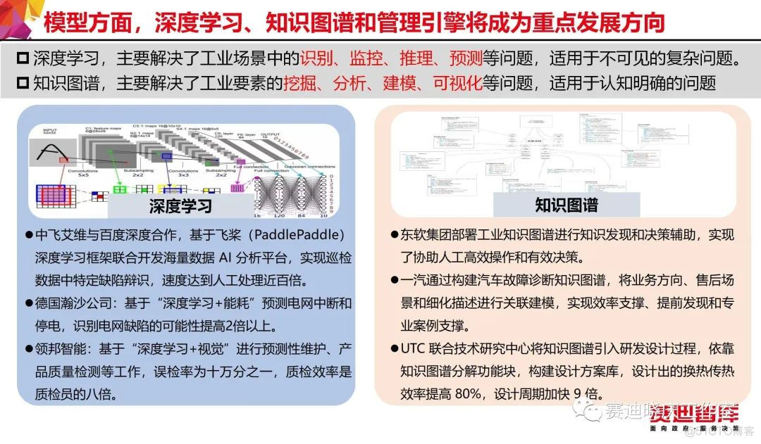 把“工业互联网”讲的最透的一篇文章_物联网_30