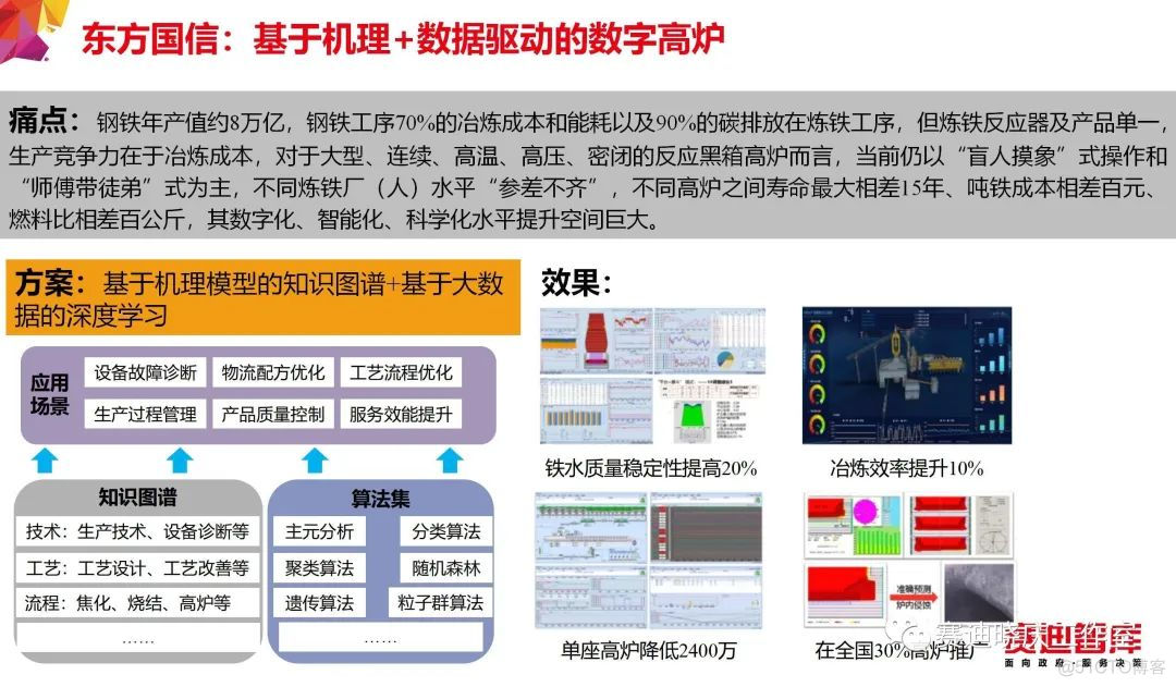 把“工业互联网”讲的最透的一篇文章_java_33