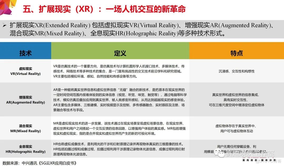 把“工业互联网”讲的最透的一篇文章_数据分析_35