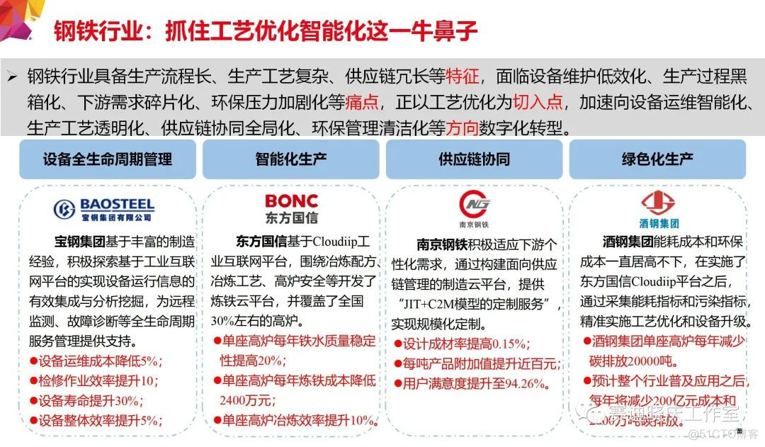 把“工业互联网”讲的最透的一篇文章_数据分析_51