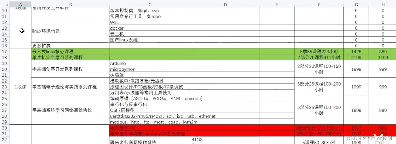 Ros机器人/物联网操作系统_移动机器人_09