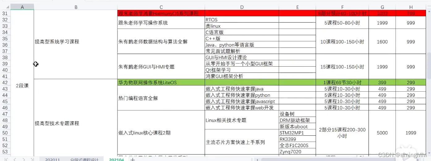 Ros机器人/物联网操作系统_机器学习_10