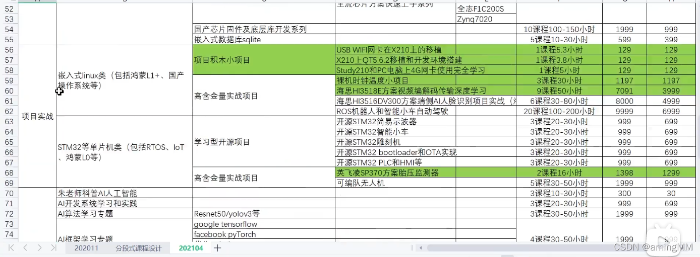 Ros机器人/物联网操作系统_机器学习_11